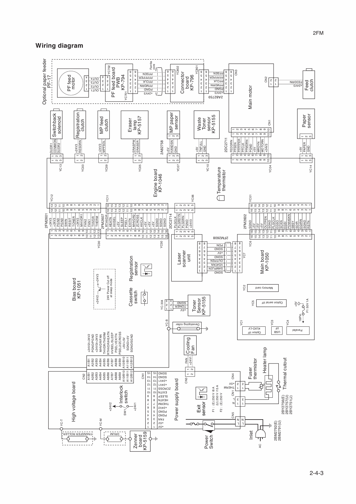 KYOCERA LaserPrinter FS-1020D Service Manual-6